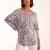 Leopard Soft Jumper(Blue Leopard Soft Jumper)