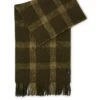 BOSS Mens Narratore Dark Green Tonal Check Scarf -Repertoire Fashion Store boss mens narratore dark green tonal check scarf p41453 246898 image